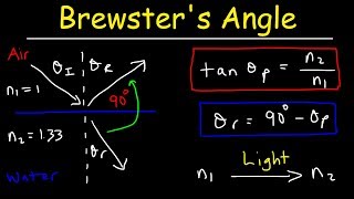 Brewsters Angle Polarization of Light Polarizing Angle  Physics Problems [upl. by Laynad]