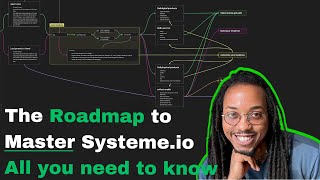 Systemeio tutorial  Systeme Roadmap  Roadmap to web development using Systemeio [upl. by Adli206]