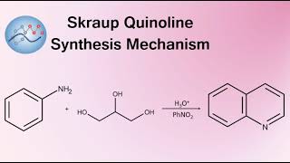 Skraup Quinoline Synthesis Mechanism  Organic Chemistry [upl. by Una432]