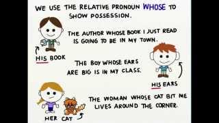 Relative Clauses [upl. by Aloin]