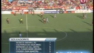 Newells 2 Arsenal 1 Audio Radio 2 Torneo Inicial 2012 Los goles 27102012 [upl. by Osnola]