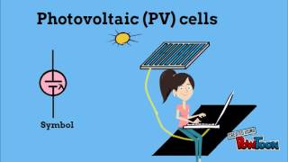 Learning Optoelectronics [upl. by Kotz]