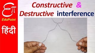 Condition for Constructive and Destructive interference  YOUNGS DOUBLE SLIT Experiment  HINDI [upl. by Laverna]