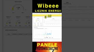 Wibeee pierwszy licznik prądu naprawdę korzystający ze sztucznej inteligencji [upl. by Nyraf]