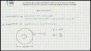 Movimiento Circular  Velocidad Tangencial  Velocidad Angular  Cinematica  Video 119 [upl. by Imac]