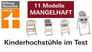 Hochstühle im Test Jeder zweite Kinderhochstuhl ist mangelhaft [upl. by Andres34]