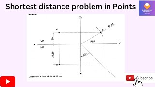 Shortest distance problem in Points Engineering Graphics Computer Aided Engineering Drawing [upl. by Edlitam406]