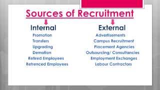 Recruitment and its importance process and sources English [upl. by Niuqauj]