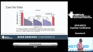 Monitoring and Force Plates Use and Applications with Cory Kennedy  NSCAcom [upl. by Ahseiym]