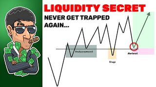 Liquidity Concepts SIMPLIFIED Higher Probability Trades [upl. by Rhu]