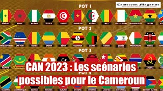 CAN 2023  Les 4 chapeaux probables pour le tirage au sort [upl. by Cuda]