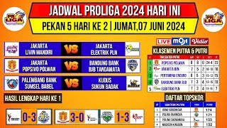 Jadwal Proliga 2024 Hari iniKlasemen amp Top Skor Voli Proliga 2024 TerbaruPekan ke 5Live Moji [upl. by Naellij]