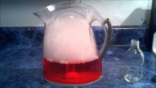 How to make your own Homemade Soda Pop [upl. by Craner708]