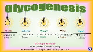 12 Glycogenesis  Carbohydrate Metabolism  Biochemistry  NJOY Biochemistry [upl. by Namara]