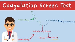 Coagulation screen interpretation  blood test analysis MADE EASY [upl. by Kelleher]