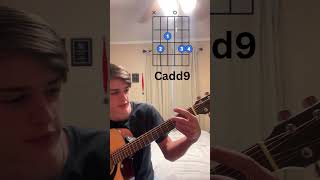 How To Play Cadd9 Chord On Acoustic Guitar For Beginners [upl. by Tiena]