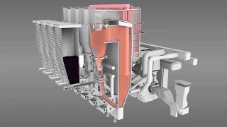 How a boiler works powerplant boiler [upl. by Aimik]