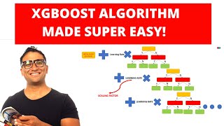 XGBoost Made Easy  Extreme Gradient Boosting  AWS SageMaker [upl. by Ydnec367]