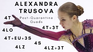 Alexandra TRUSOVA All Quads Landed Post Quarantine [upl. by Irahc]