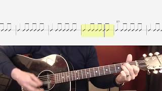 Folsom Prison Blues Chords and Strumming Watch and Learn Guitar Lesson for Beginners [upl. by Hobart443]