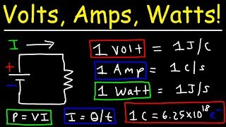 Volts Amps amp Watts Explained [upl. by Jud]