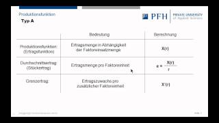 Speedlearning 11  Produktionsfunktion Typ A [upl. by Malinde823]