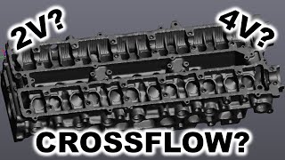 Cylinder Head Update Initial Head Details [upl. by Grani]