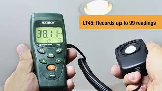 Introducing the Extech LT40 amp LT45 LED Light Meters [upl. by Felecia622]