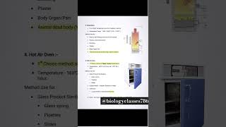 Sterilization amp Disinfection in Hindi very easy notes mostimportantquestion all medical students [upl. by Rendrag737]