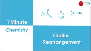 What is Curtius Rearrangement   Basics Tricks amp Problems  One Minute Chemistry [upl. by Ierbua]