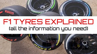 F1 Tyres Explained in Details all you need to know  2024 [upl. by Thissa]