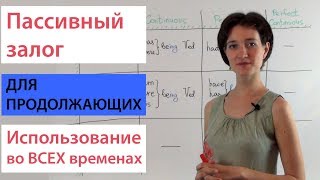 Пассивный залог для продолжающих Passive Voice Английский ВидеоУрок [upl. by Gayner]