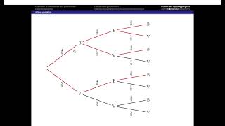 Probabilités  Outils pour le calcul [upl. by Giorgia]