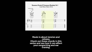 Dissonance amp Consonance Vol 1 shorts guitar chords music [upl. by Jeana224]