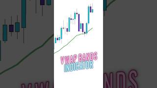 the Best VWAP Bands Indicator for Profitable Trades 💹 fortunetalks shorts [upl. by Irpak130]