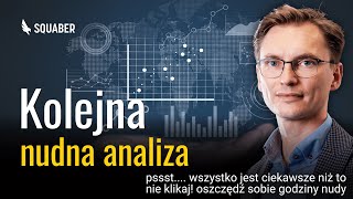 Przed Otwarciem Rynków  długa analiza z dużą ilością trudnych słów i bez szklanej kuli [upl. by Wain537]