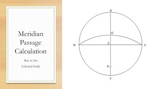 How to calculate the ships latitude using the Meridian Passage method Stars as a celestial body [upl. by Attenaz]