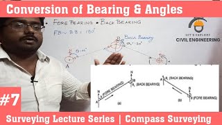 Bearing to Angle Conversion  Fore bearing and Back bearing in Tamil  Compass Surveying [upl. by Corrie]