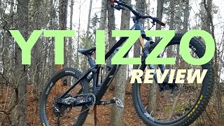 Izzo Review [upl. by Katrine151]