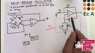 45 WIEN BRIDGE oscillator  EC Academy [upl. by Pinchas]