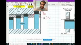 Progettazione meccanica il sistema foro basealbero base [upl. by Skees171]