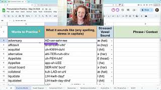 American English Pronunciation  May 14 2024 [upl. by Leavelle]