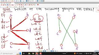 Lec31Graph TheoryTreesIntroduction [upl. by Idelson]