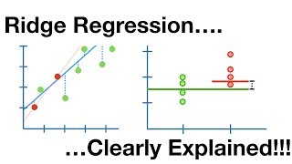 Regularization Part 1 Ridge L2 Regression [upl. by Amil]