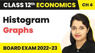 Histogram Graphs Part 1  Presentation of Data  Class 11 Economics  Statistics [upl. by Camus99]