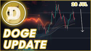 DOGE BREAKOUT COMING🔥  DOGECOIN DOGE PRICE PREDICTION amp NEWS 2024 [upl. by Anitsyrhc]