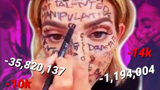 The DOWNFALL of Gabbie Hanna [upl. by Kragh]