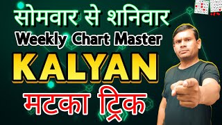 Kalyan Weekly Chart Master Matka Trick to Win Satta Matka Game [upl. by Chader]