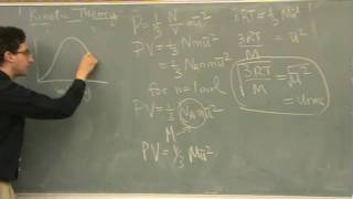 Kinetic Theory Derivation 2 [upl. by Orabel]