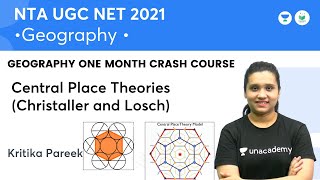 Central Place Theories Christaller amp Losch  One Month Crash Course  UGC NET 2021 Kritika Pareek [upl. by Friede]